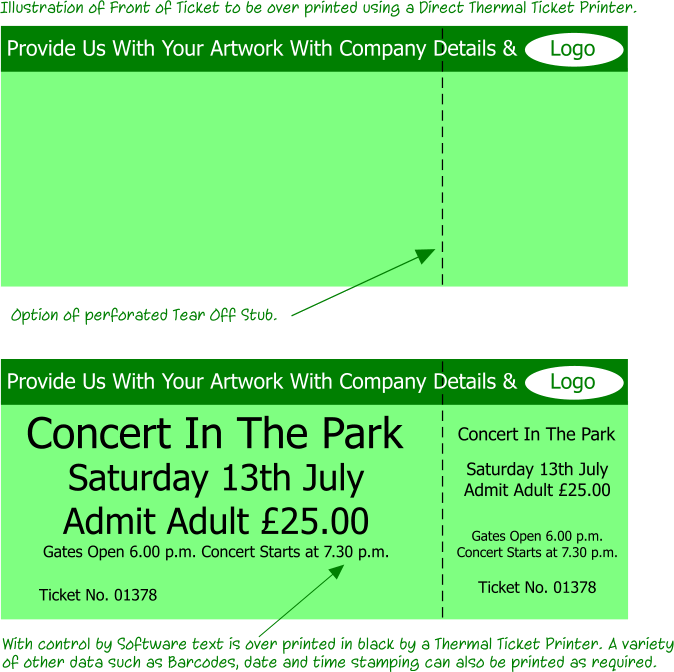 Thermal Tickets