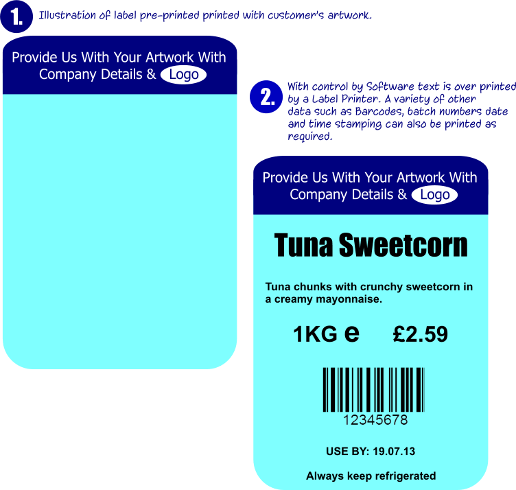 Thermal Transfer Labels,Thermal Transfer Printers,Thermal Transfer Label Printers